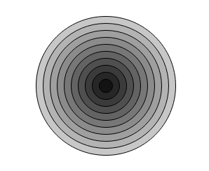 flow diagram If